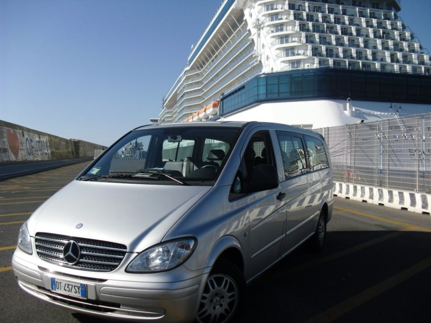 Civitavecchia: Rome and Vatican Private Shore Excursion - Key points before you go