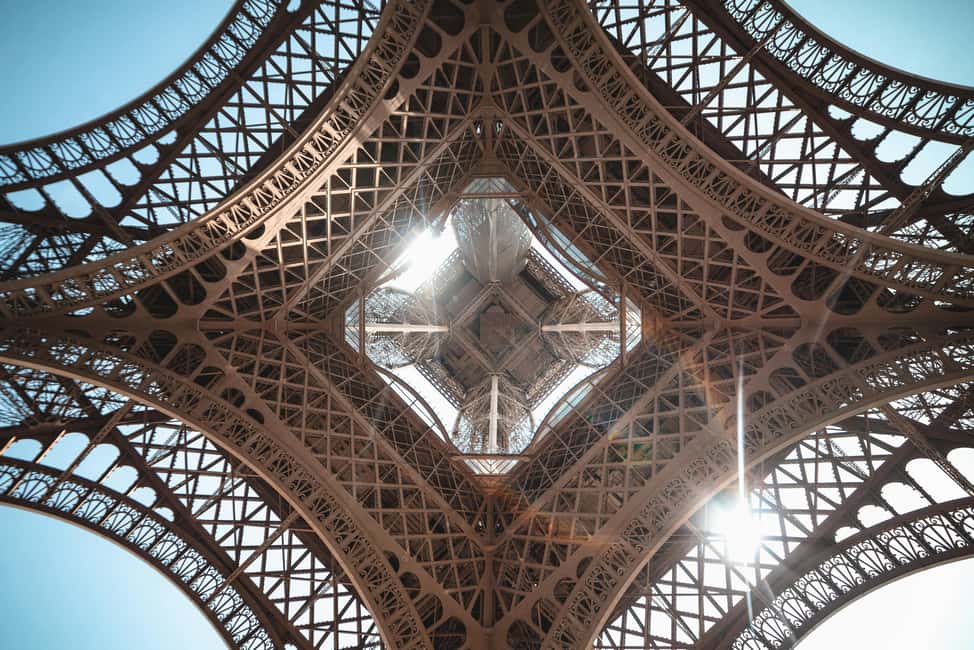 Eiffel Tower: Ticket to Summit or 2nd Floor by Elevator - Eiffel Tower 2nd Floor: Your Best First Views Per Minute