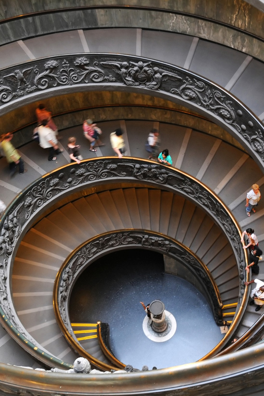 Vatican City: 24-Hour City Card - Who this card is for (and who should look elsewhere)